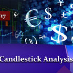 Candlestick analysis on forex