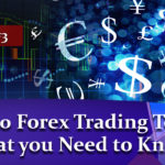 forex terms