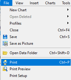 Metatrader print function