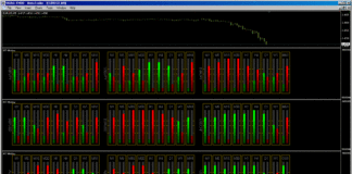multicurrency digital indicator