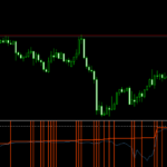 equity indicator for metatrader 4