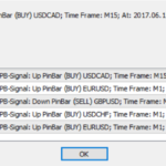 pin bar indicator alert