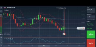 forex vs binary options pros and cons