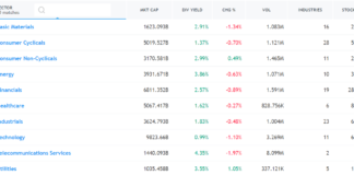 forex vs penny stocks trading