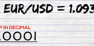 what is a pip in trading